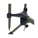 Carp Academy Supreme Rod Pod