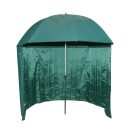 Carp Academy PVC sátras ernyő