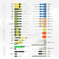 Carp Academy csali fűző-fúró szett