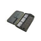 Mivardi előketartó táska